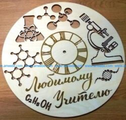 wall clock research industry