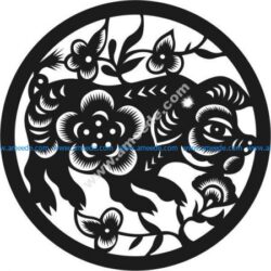 Pig – the twelfth zodiac