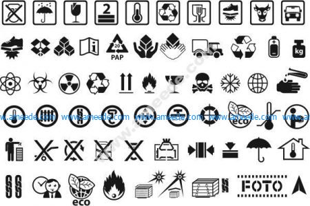 commodity symbol set